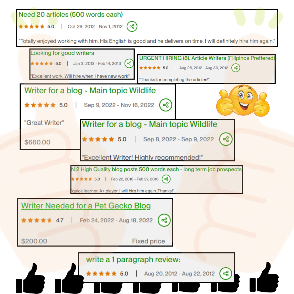 Reviews Received from Upwork as an Animal Writer / Content Creator